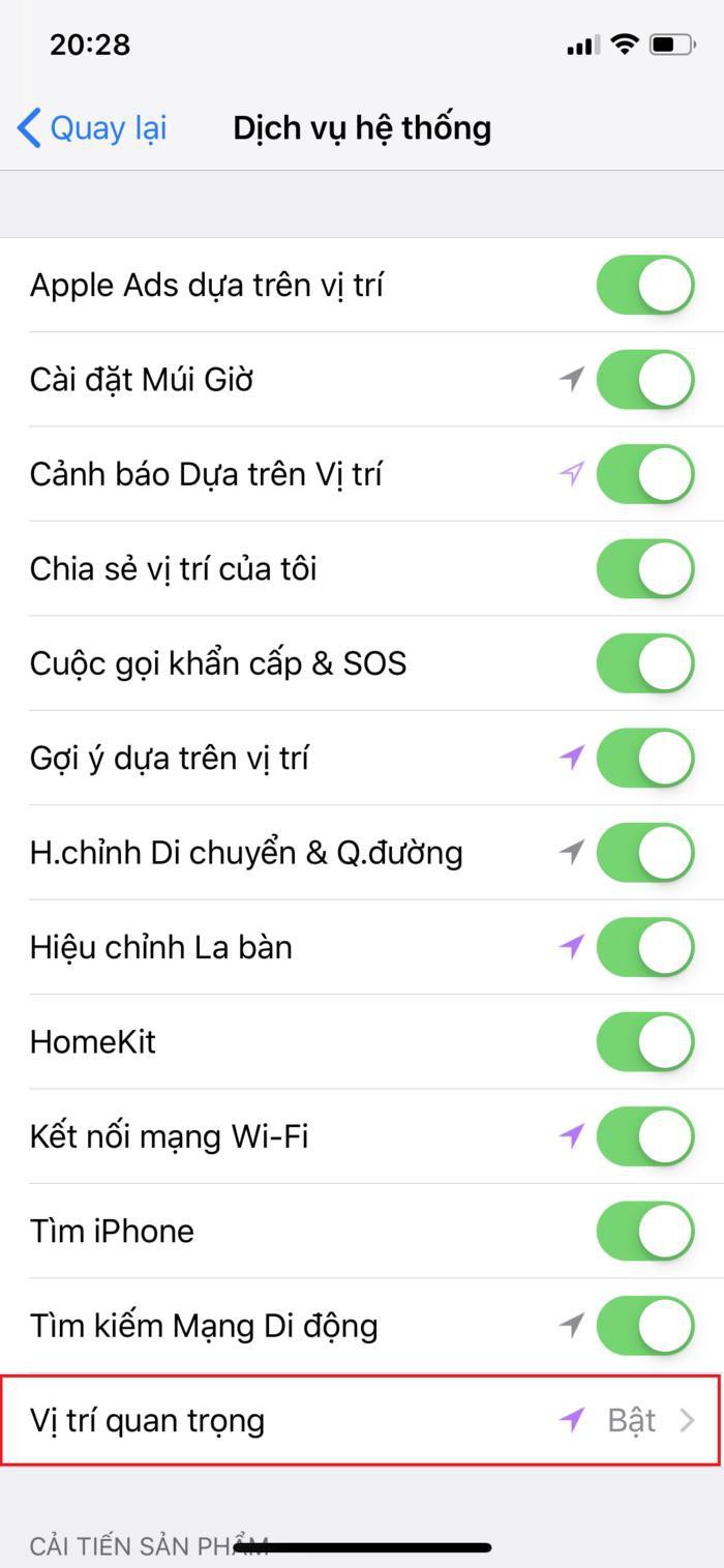 Vị trí quan trọng.