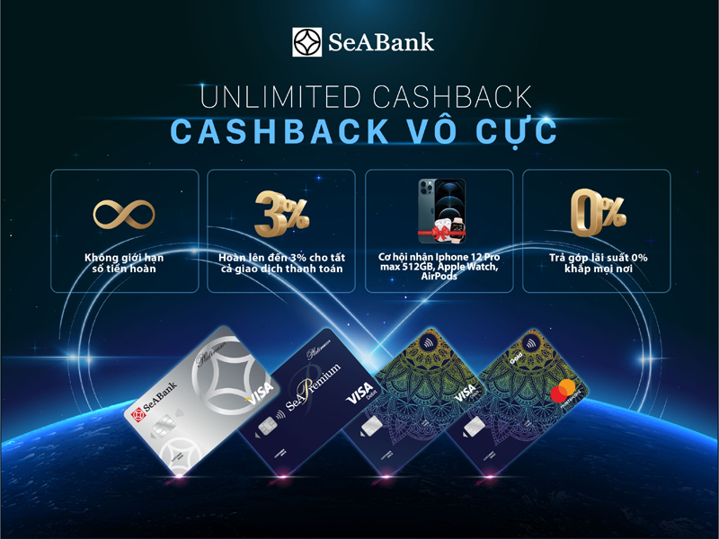 Hoàn tiền không giới hạn với thẻ quốc tế SeABank.