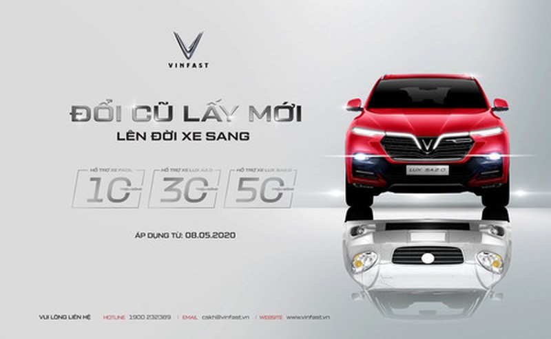 VinFast mở rộng chương tr&igrave;nh &ldquo;đổi cũ lấy mới&rdquo;.