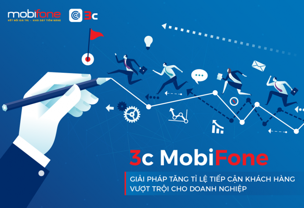 Tiết kiệm hàng trăm triệu nhờ tổng đài Mobifone 3C.