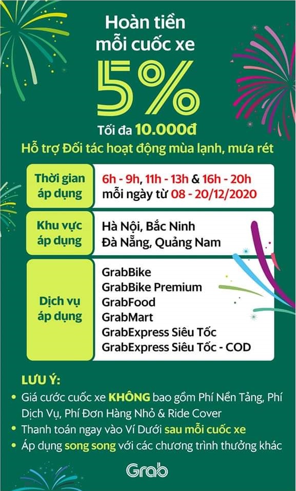 Chương tr&igrave;nh "Hỗ trợ Đối t&aacute;c hoạt động m&ugrave;a lạnh, mưa r&eacute;t" của Grab.