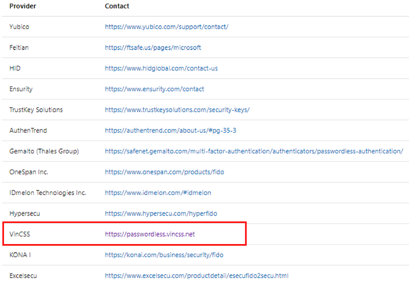 Danh sách các khoá xác thực FIDO2 được Microsoft khuyến nghị.