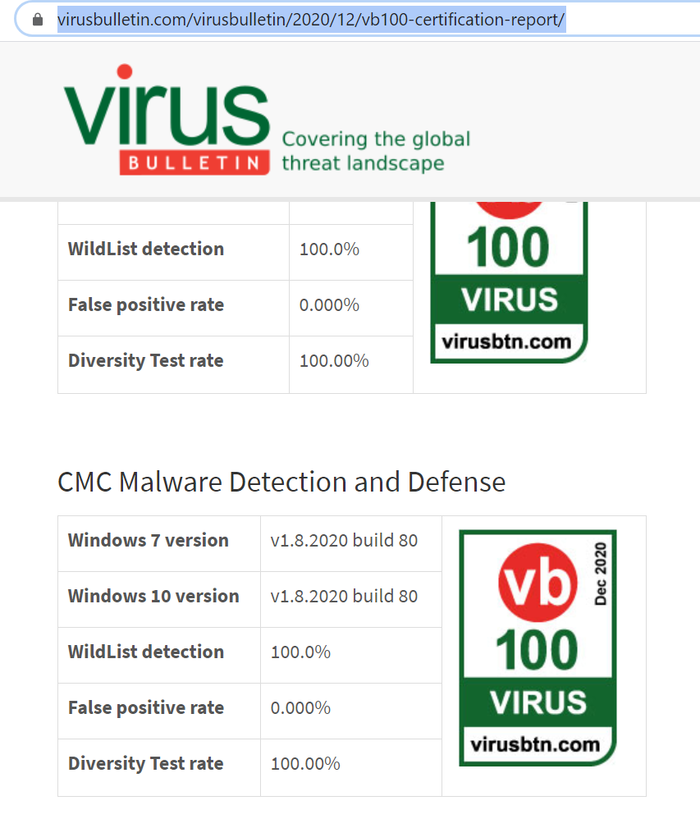 Giải pháp bảo mật CMDD của CMC Cyber Security đạt kết quả kiểm định xuất sắc với điểm số tuyệt đối 100%