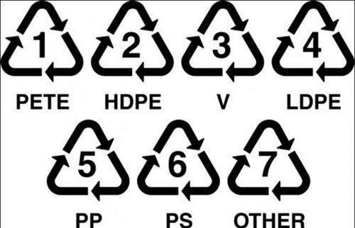 Có tất cả 7 loại nhựa, mỗi loại lại chứa thông tin về mức độ độc hại của từng loại nhựa đó