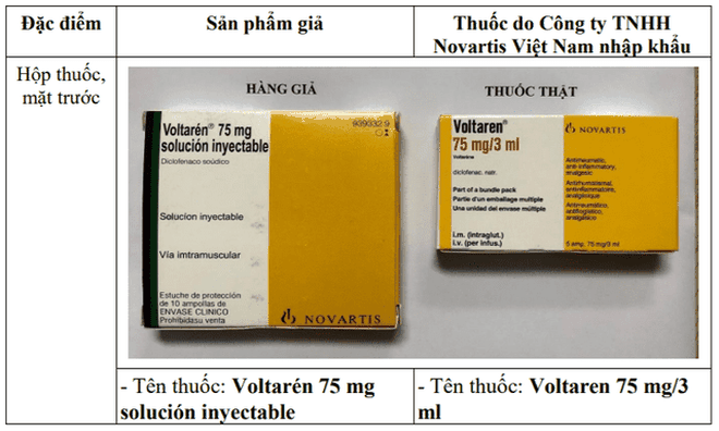 Phân biệt thuốc Voltarén 75 mg thật và giả