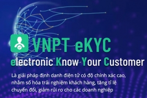 VNPT là đơn vị viễn thông sáng tạo nhất châu Á