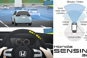 Honda SENSING 360: Giới thiệu công nghệ hỗ trợ người lái và an toàn đa hướng