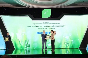 Bảo Việt đạt TOP 10 Báo cáo thường niên tốt nhất nhóm tài chính