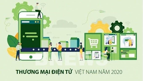 Xuất bản Sách trắng thương mại điện tử 2020
