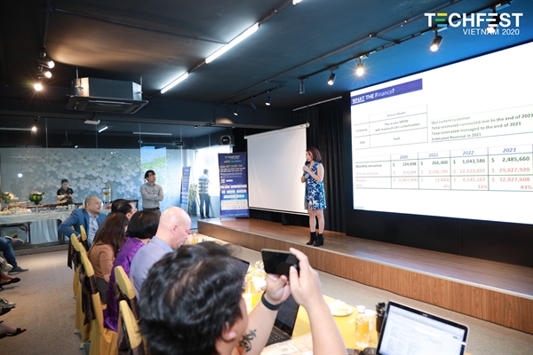 10 startup vào chung kết Tìm kiếm Tài năng Khởi nghiệp Đổi mới sáng tạo Quốc gia TechFest 2020