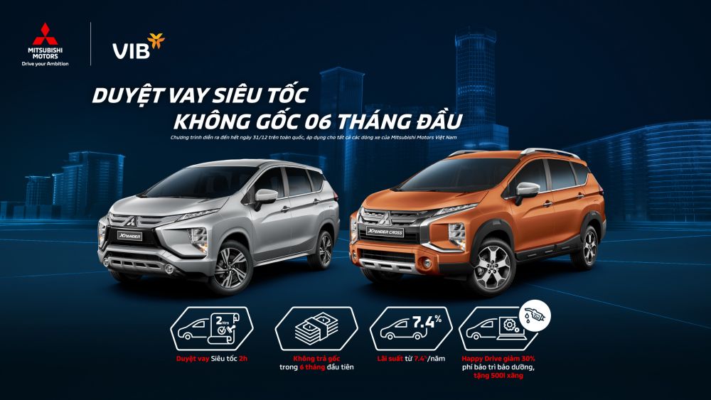Ưu đãi đặc quyền cho khách vay mua ô tô Mitsubishi