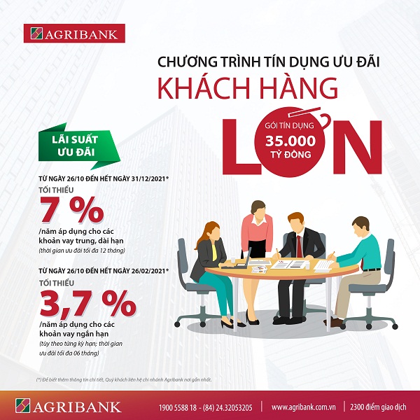 Agribank ưu tiên 70.000 tỷ đồng và 150 triệu USD gói tín dụng dành cho doanh nghiệp