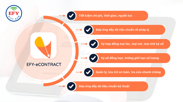 EFY-eCONTRACT với tiện ích hợp đồng điện tử, chữ ký số