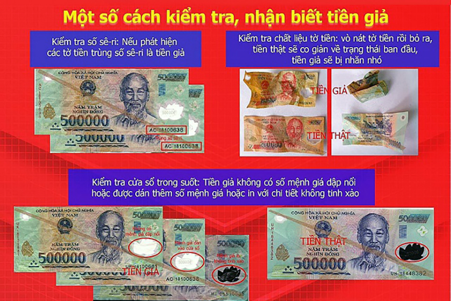 Công an cảnh báo các thủ đoạn tiêu thụ tiền giả