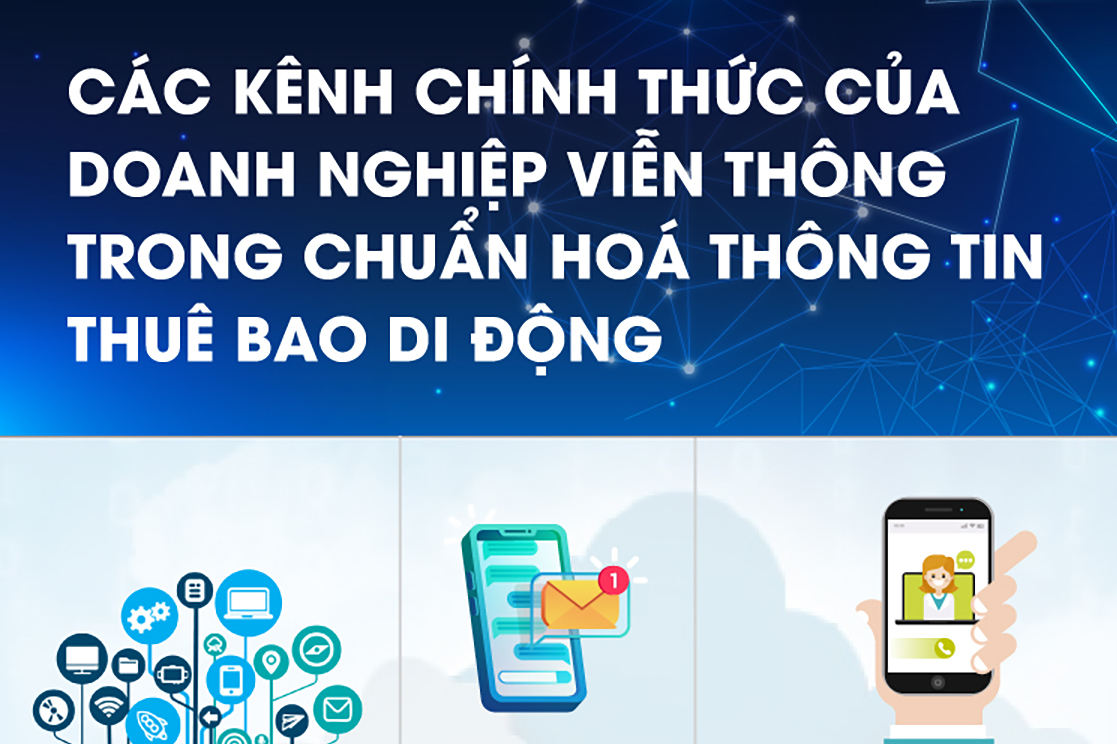Danh sách kênh chính thức của các nhà mạng chuẩn hóa thông tin thuê bao