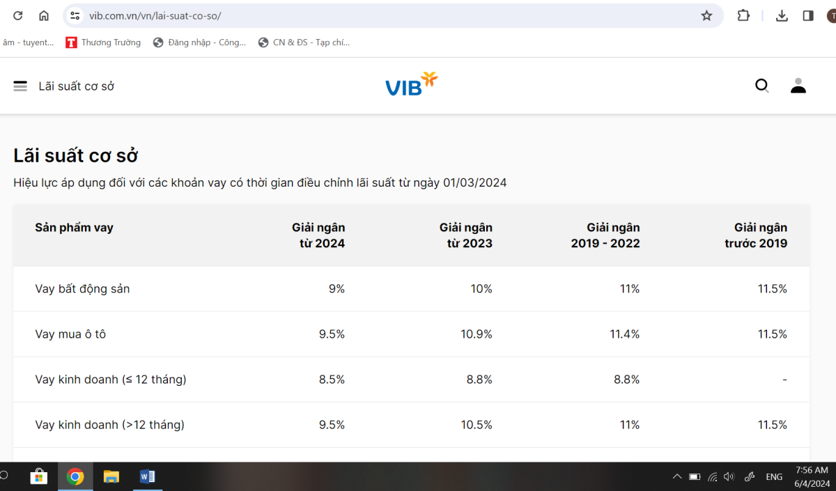 Lãi suất ngân hàng VIB niêm yết ở chuyên mục nhỏ trên websiteL vib.com.vn