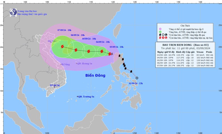 Dự báo diễn biến bão - Ảnh: Trung tâm Dự báo khí tượng thủy văn Quốc gia phát lúc 11h ngày 3/9/2024