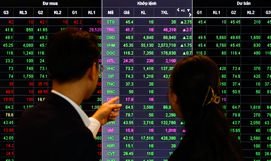 VN-Index vượt 1.300 điểm, liệu nhà đầu tư có đang “mở cờ trong bụng”?