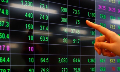 VN-Index hôm nay: Mục tiêu tiếp theo sẽ là vùng 1.400 điểm, nhà đầu tư nắm giữ cổ phiếu ở vị thế ngắn hạn