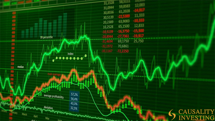 VN-Index hôm nay: Hạn chế FOMO mua đuổi các mã đã tăng giá mạnh để kiểm soát rủi ro