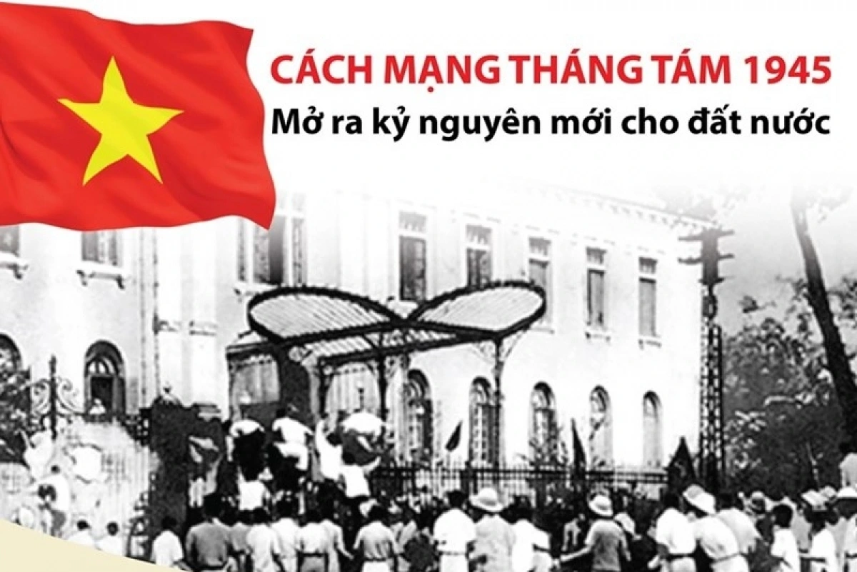 Thắng lợi vĩ đại của Cách mạng Tháng Tám đưa đất nước bước vào kỷ nguyên độc lập, tự do