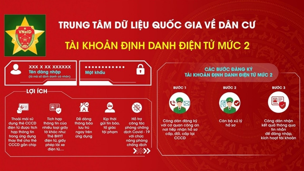 Chấn chỉnh việc cán bộ lạm dụng yêu cầu người dân nộp bản sao chứng thực