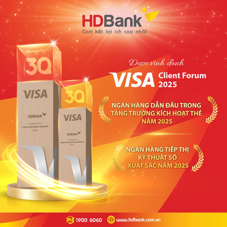 HDBank được Visa vinh danh với hai giải thưởng quan trọng