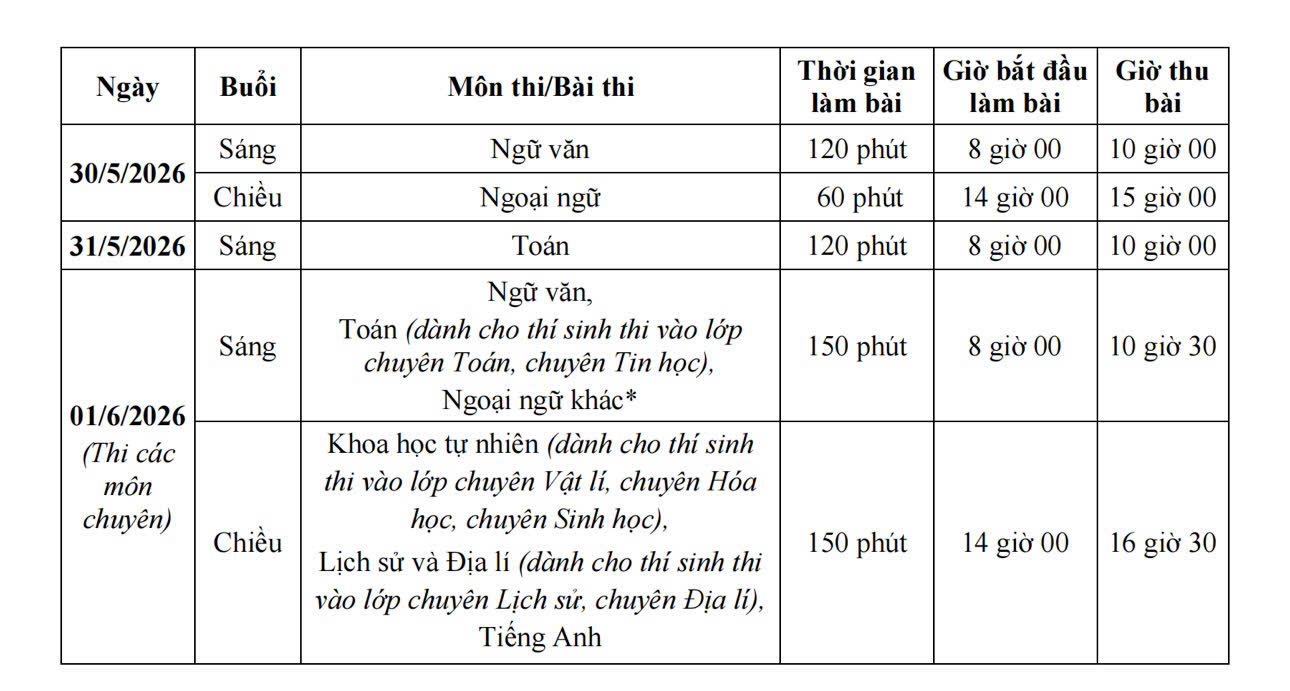 Lịch thi v&agrave;o lớp 10 H&agrave; Nội năm 2026.