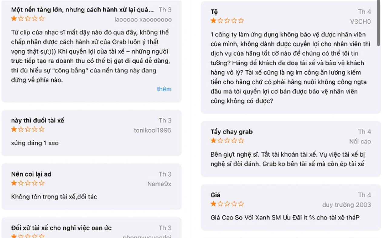 Nhiều người d&ugrave;ng v&agrave;o đ&aacute;nh gi&aacute; 1 sao cho Grab sau vụ việc t&agrave;i xế của ứng dụng với Nhạc sĩ Minh Khang. (Ảnh: Chụp m&agrave;n h&igrave;nh)