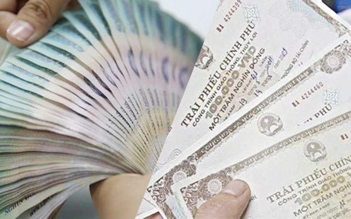 Kho bạc Nhà nước mới hoàn thành hơn 26% kế hoạch phát hành trái phiếu Chính phủ