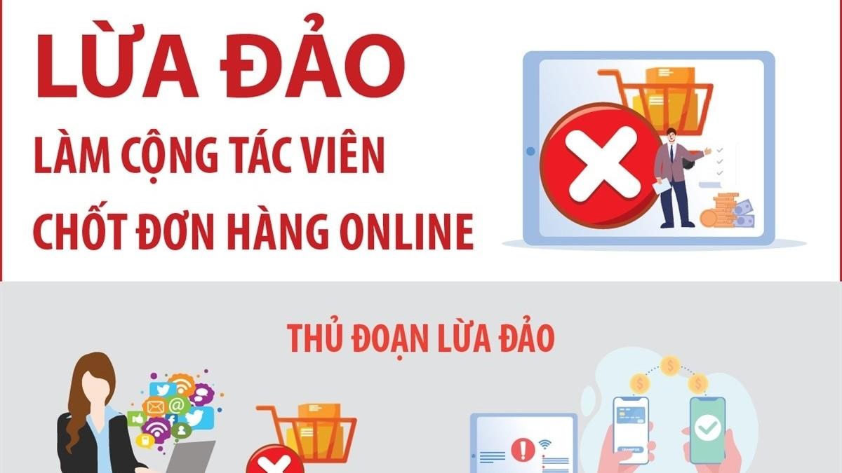 Cảnh báo chiêu trò “gửi tiết kiệm lãi 20%/năm”: Nhiều người mất sạch tiền vì bẫy tài chính online