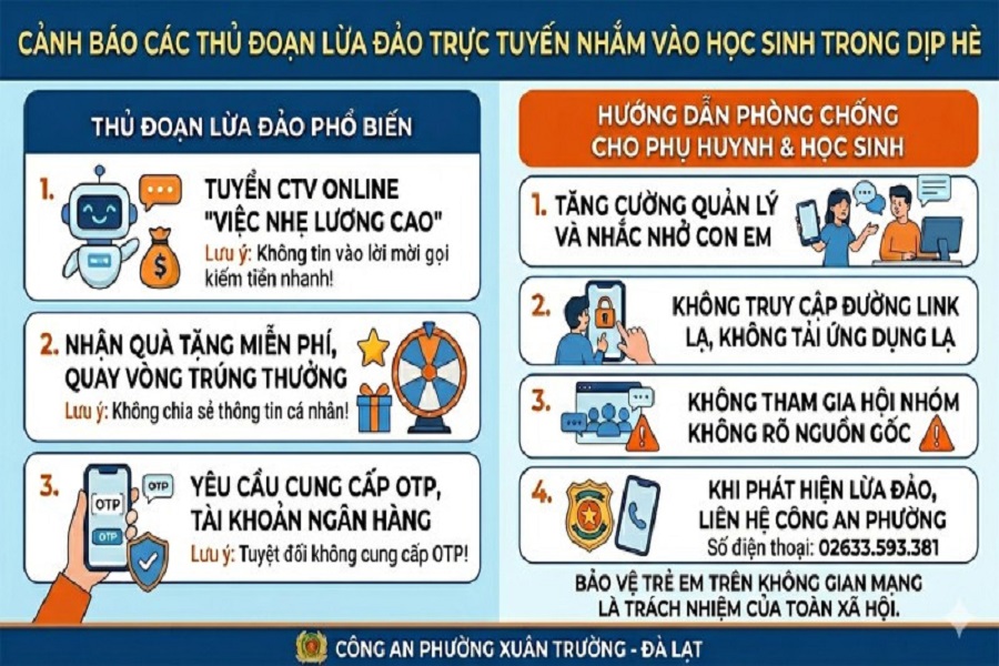 Cảnh giác thủ đoạn lừa đảo trực tuyến gia tăng trong dịp nghỉ hè
