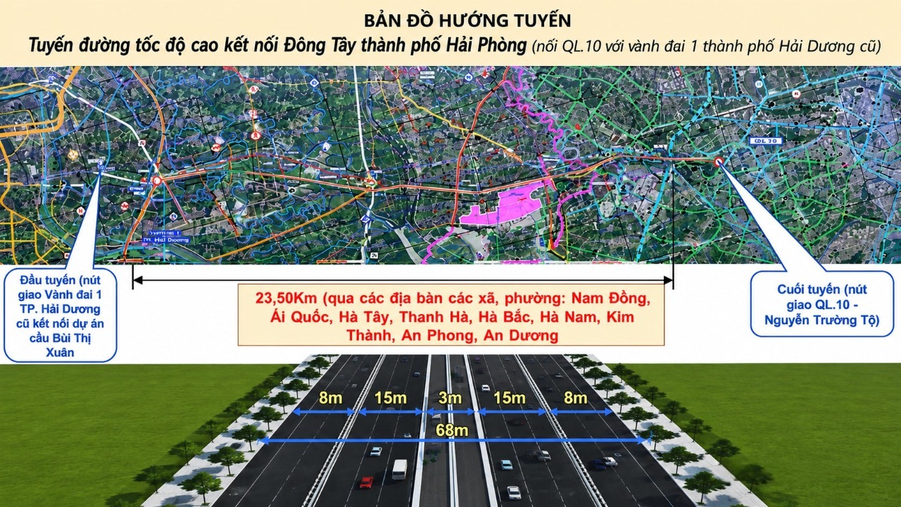 Bản đ&ocirc;̀ hướng tuy&ecirc;́n của dự án đường tốc độ cao kết nối Đ&ocirc;ng - T&acirc;y.