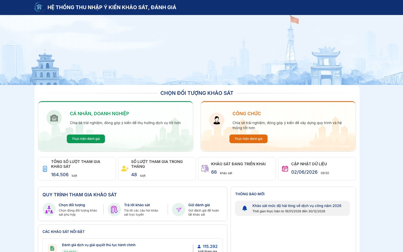 Hà Nội ra mắt nền tảng số lấy ý kiến người dân về chất lượng dịch vụ công