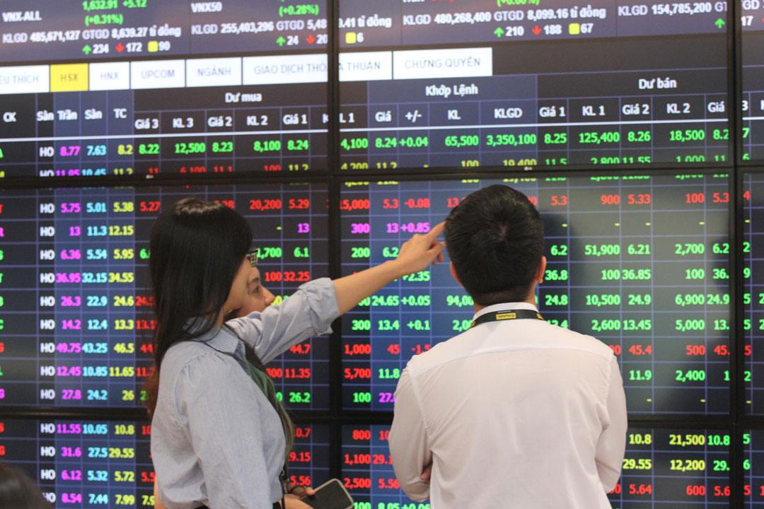 Nhận định thị trường ngày 7/9: VN-Index tiếp đà tăng, ưu tiên giải ngân khi thị trường điều chỉnh