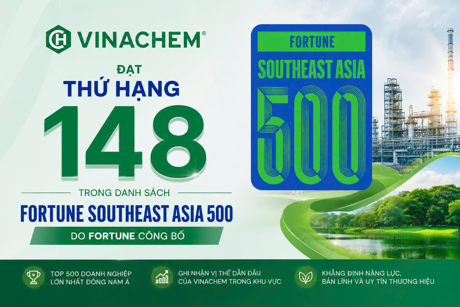 Vinachem được vinh danh trong Bảng xếp hạng 500 doanh nghiệp hàng đầu Đông Nam Á năm 2026