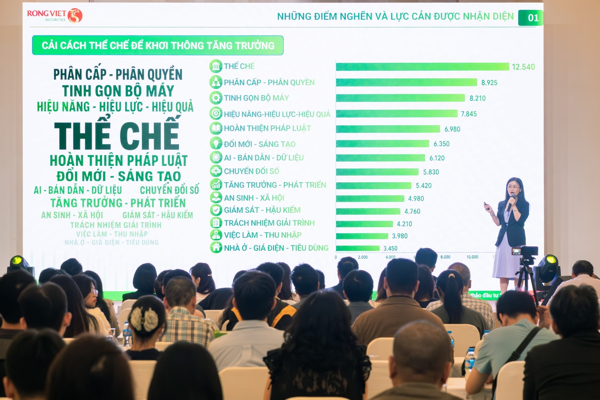 To&agrave;n cảnh tọa đ&agrave;m &ldquo;Triển vọng ng&agrave;nh từ g&oacute;c nh&igrave;n chuy&ecirc;n gia ph&acirc;n t&iacute;ch&rdquo;.