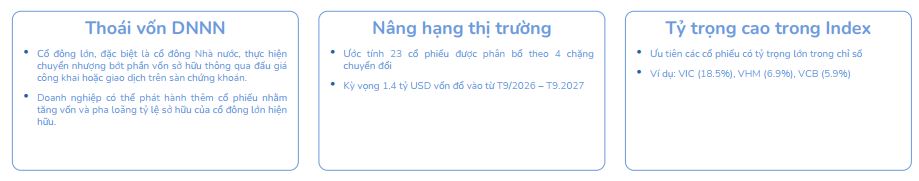 B&aacute;o c&aacute;o Chiến lược qu&yacute; III/2026, BSC