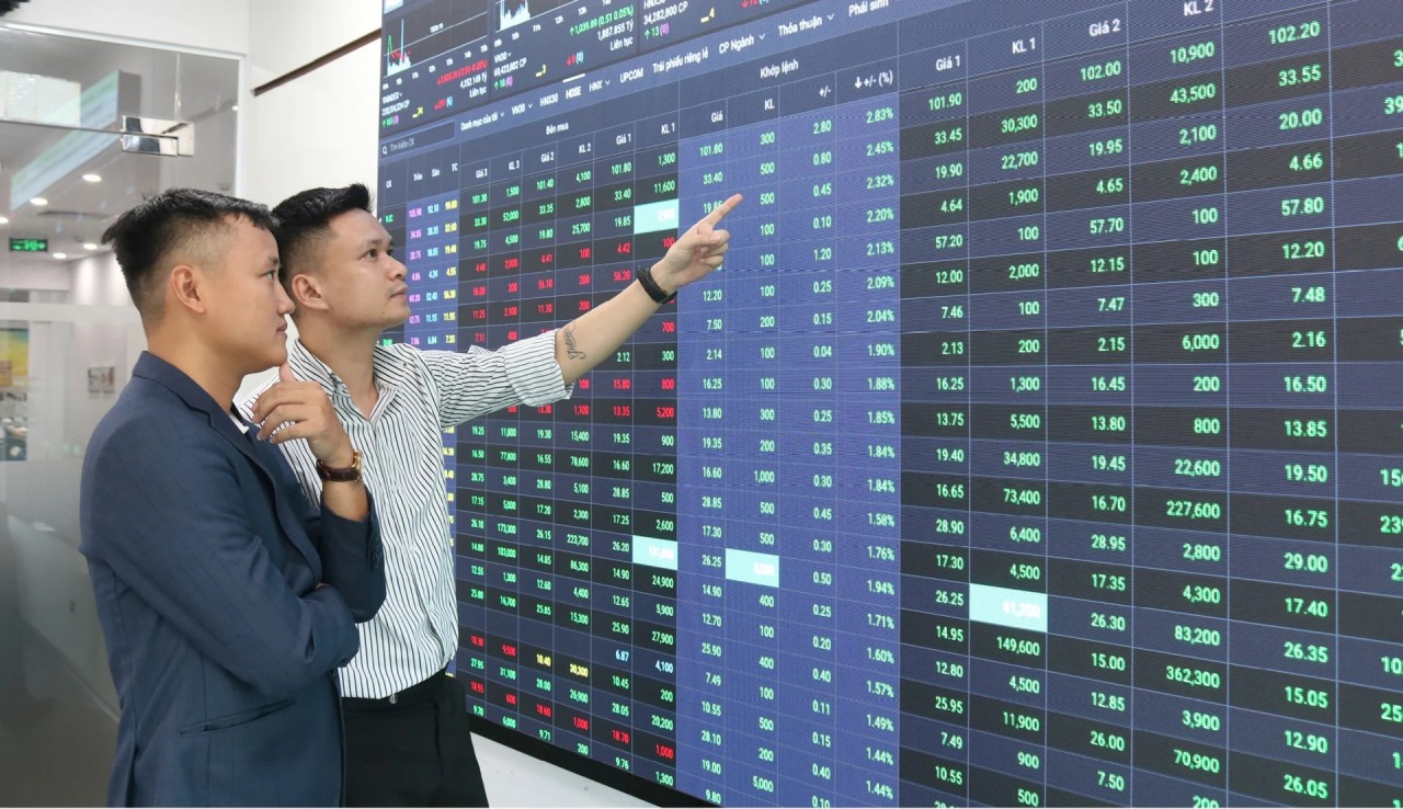 Nhận định thị trường phiên 4/8: VN-Index đối mặt vùng cản mạnh, nhà đầu tư nên hạn chế mua đuổi