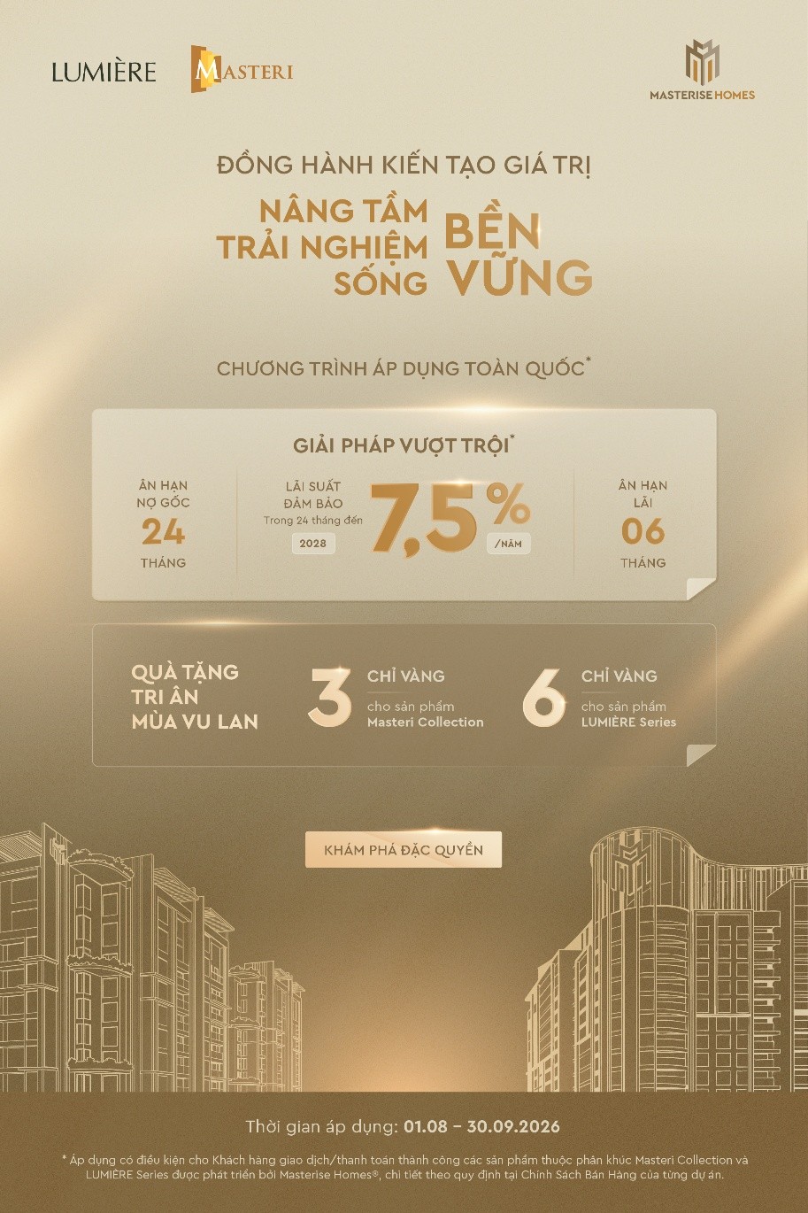 Masterise Homes triển khai chương trình “Đồng hành kiến tạo giá trị - nâng tầm trải nghiệm sống bền vững” trên toàn quốc