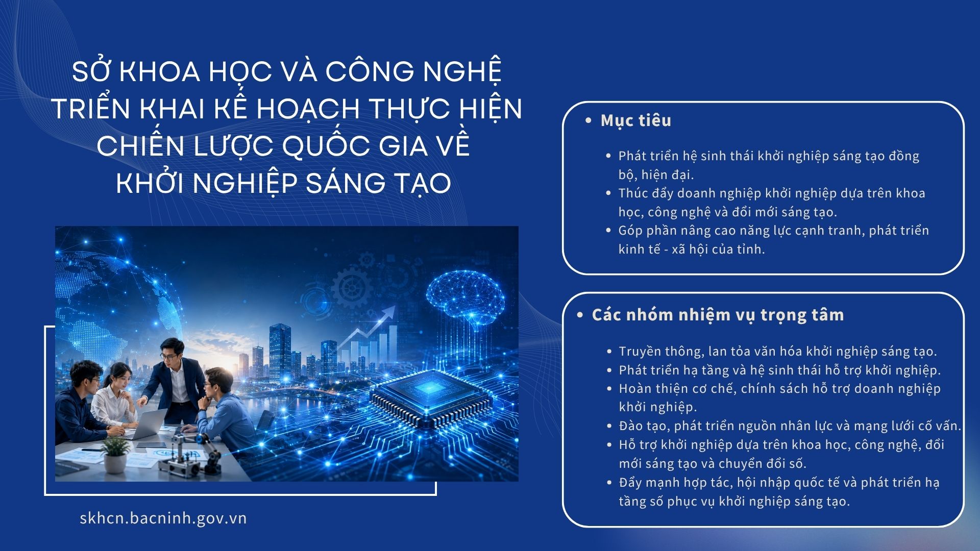 Bắc Ninh triển khai Kế hoạch thực hiện Chiến lược quốc gia về khởi nghiệp sáng tạo