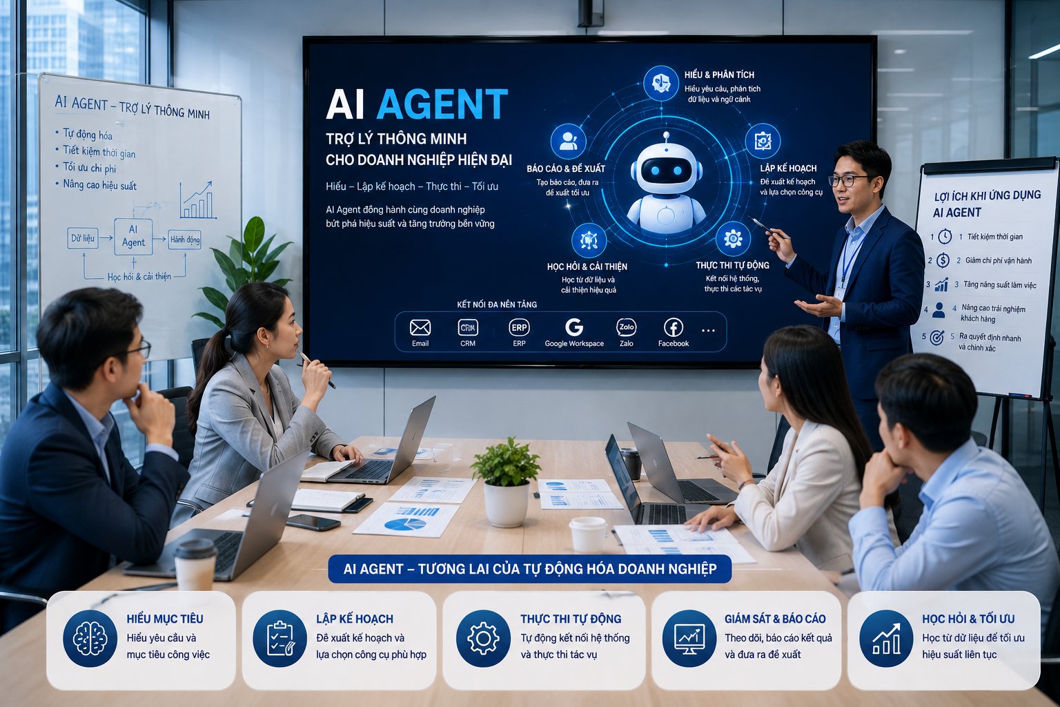 AI Agent – Xu hướng tự động hóa mới đang thay đổi cách doanh nghiệp vận hành