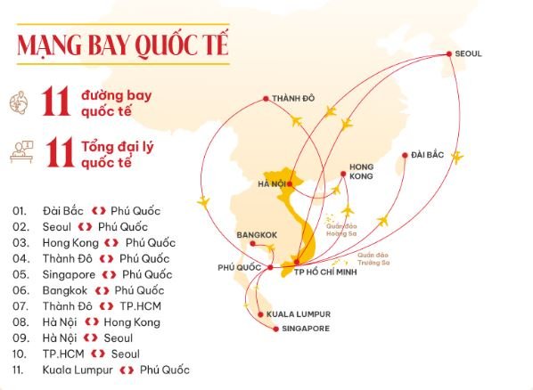 Sun PhuQuoc Airways sau gần 1 năm hoạt động “cất cánh” bay cao