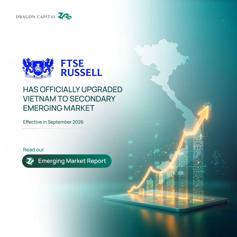 FTSE Russell gọi tên 4 cổ phiếu, dòng tiền hơn 155 triệu USD chờ đón