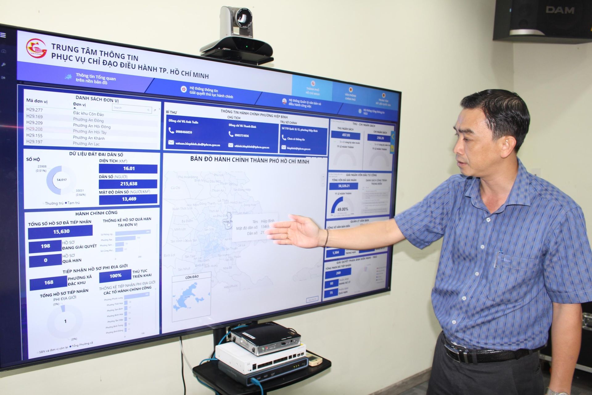 Những ai được hỗ trợ 5 triệu đồng mỗi tháng khi làm chuyển đổi số?
