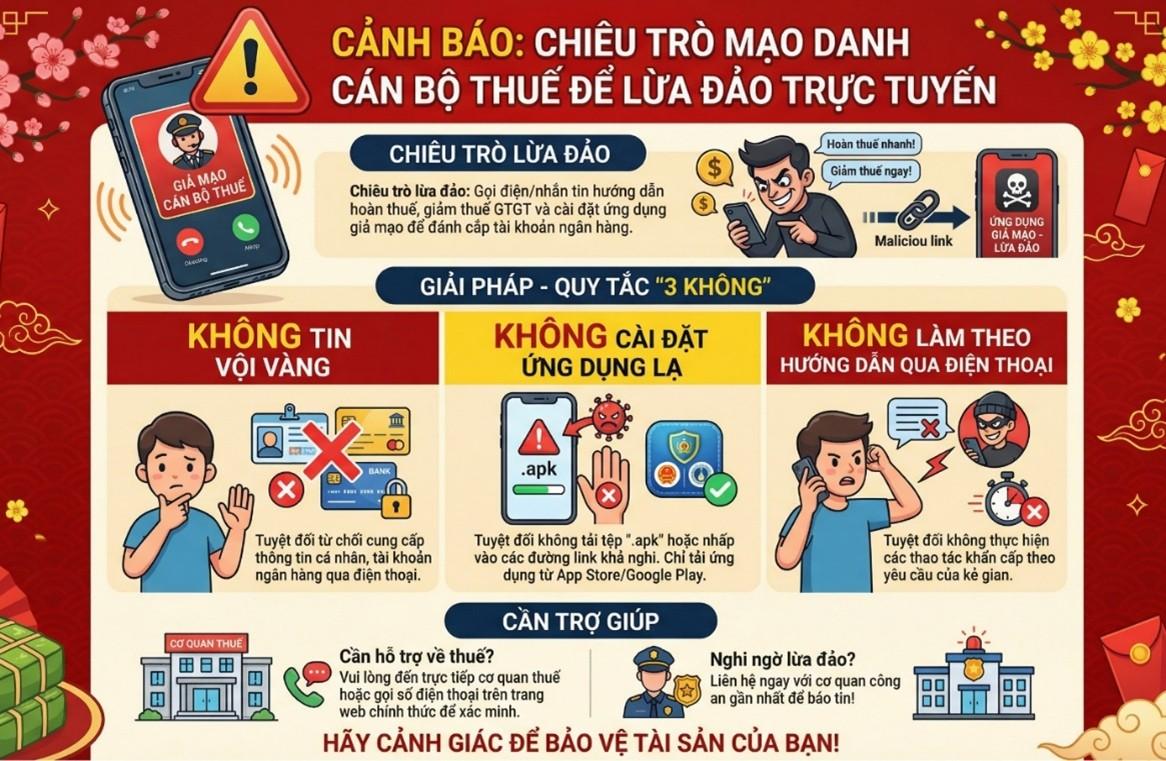 Ảnh minh họa, nguồn Internet