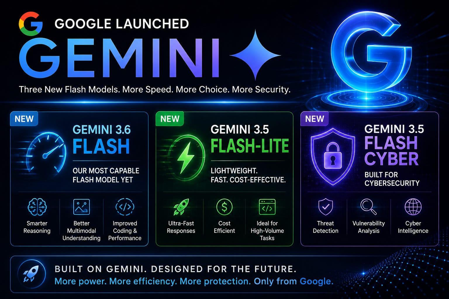 Google tung Gemini 3.8 Flash, AI mạnh hơn nhưng vẫn giữ giá thấp