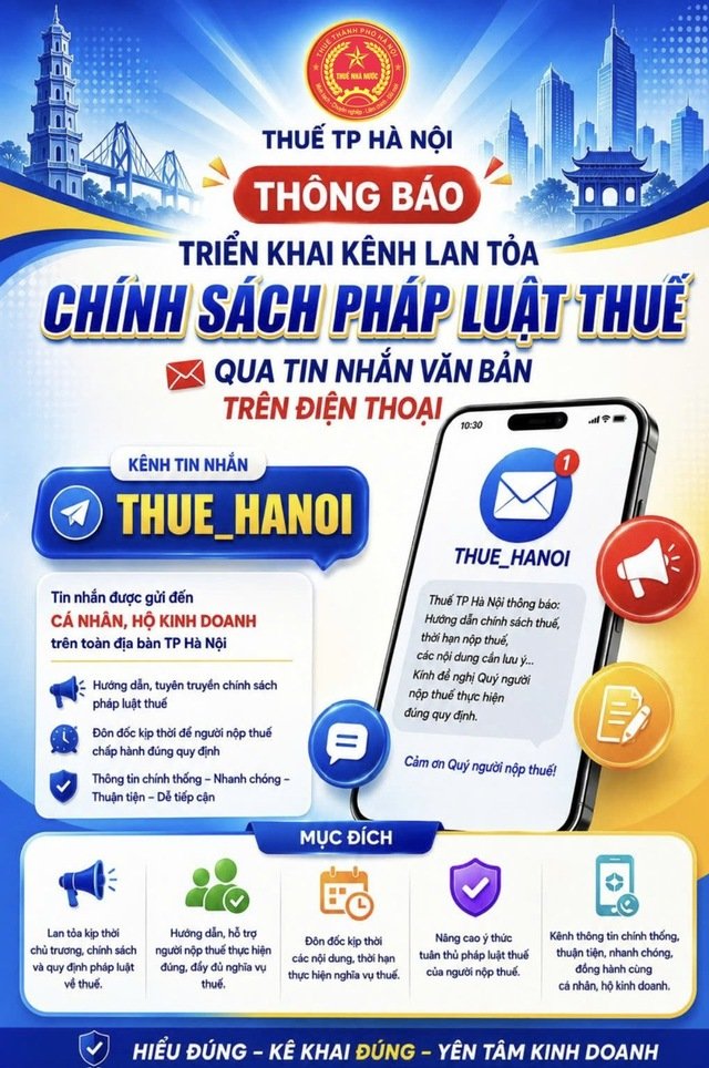 Thuế Hà Nội lan tỏa chính sách, pháp luật thuế qua tin nhắn điện thoại