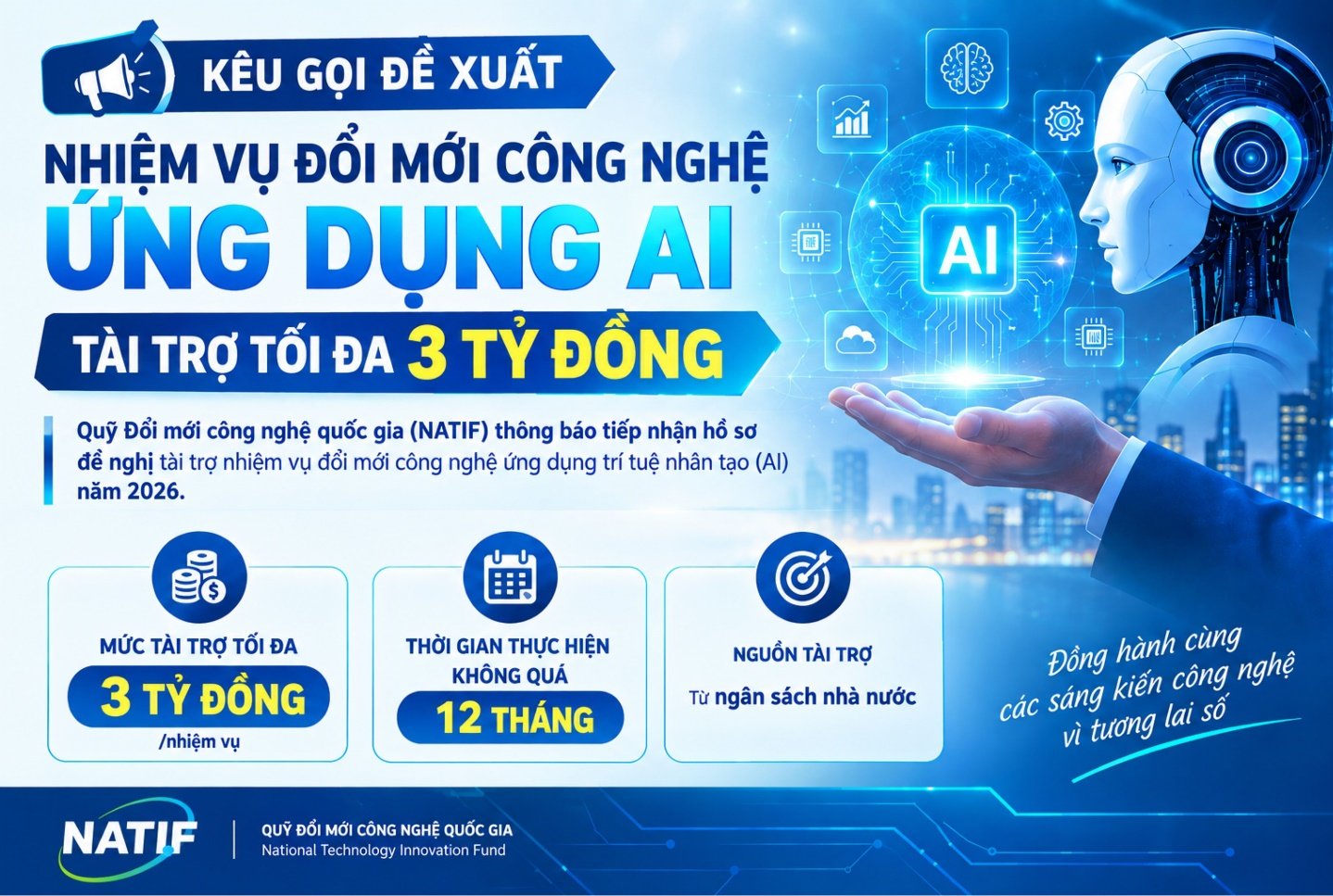 Kêu gọi đề xuất nhiệm vụ đổi mới công nghệ ứng dụng AI, tài trợ tối đa 3 tỷ đồng