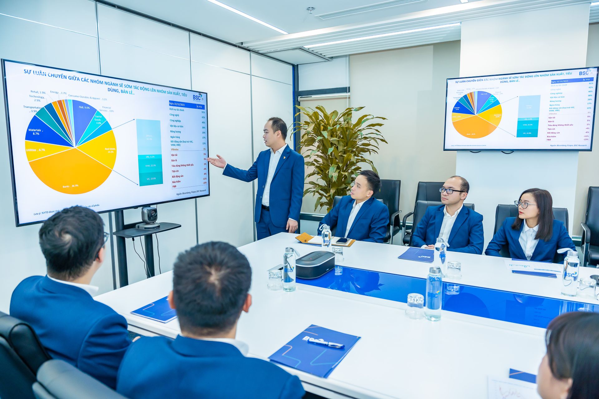 VN-Index tiếp tục chịu &aacute;p lực điều chỉnh, song đ&agrave; giảm đ&atilde; c&oacute; dấu hiệu chững lại sau ba tuần đi xuống
